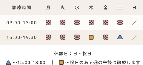 診療時間